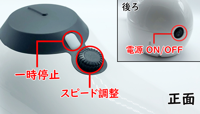 ＮＬＳピストンの操作方法を説明した画像