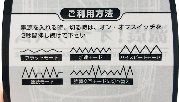 激震！オナリズムの説明書きの画像