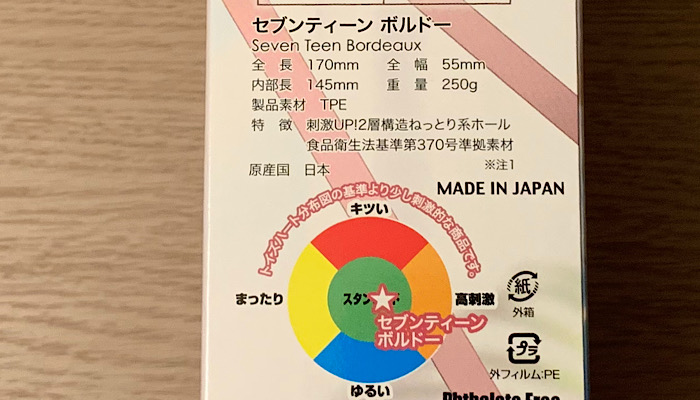 「セブンティーンボルドー」スペック画像1