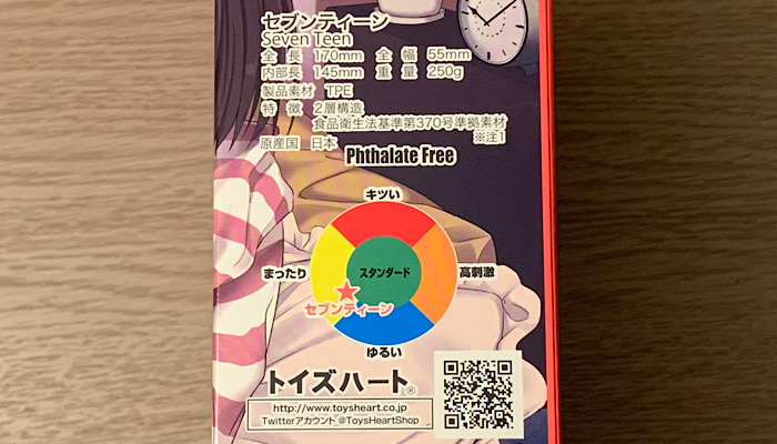 「セブンティーン」スペック画像1