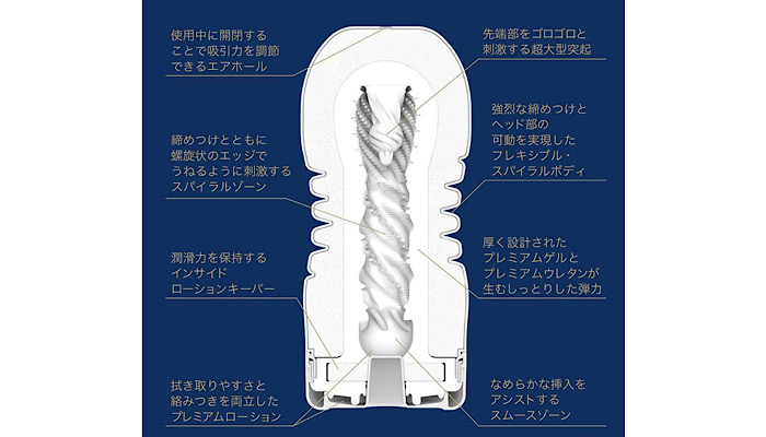 「PREMIUM TENGA ローリングヘッドカップ」の中身の画像