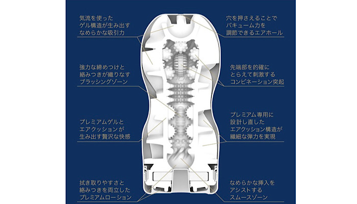 「PREMIUM TENGA エアークッションカップ」中身の画像